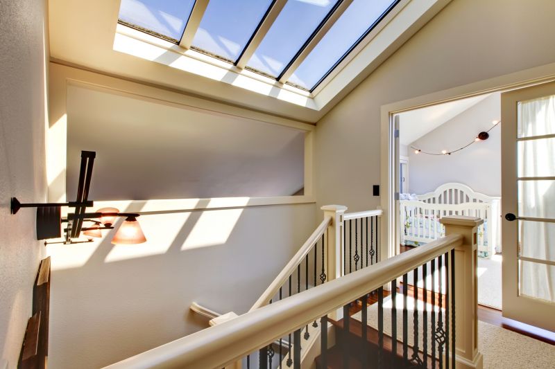Skylight Installation in Renton, WA